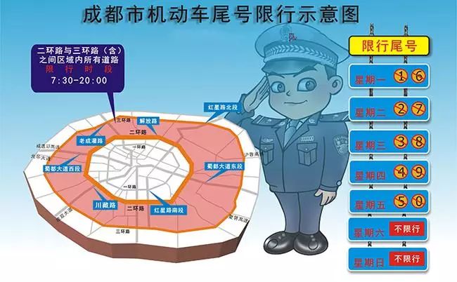 成都限行政策2022年最新时间.成都限行最新消息2020-第2张图片