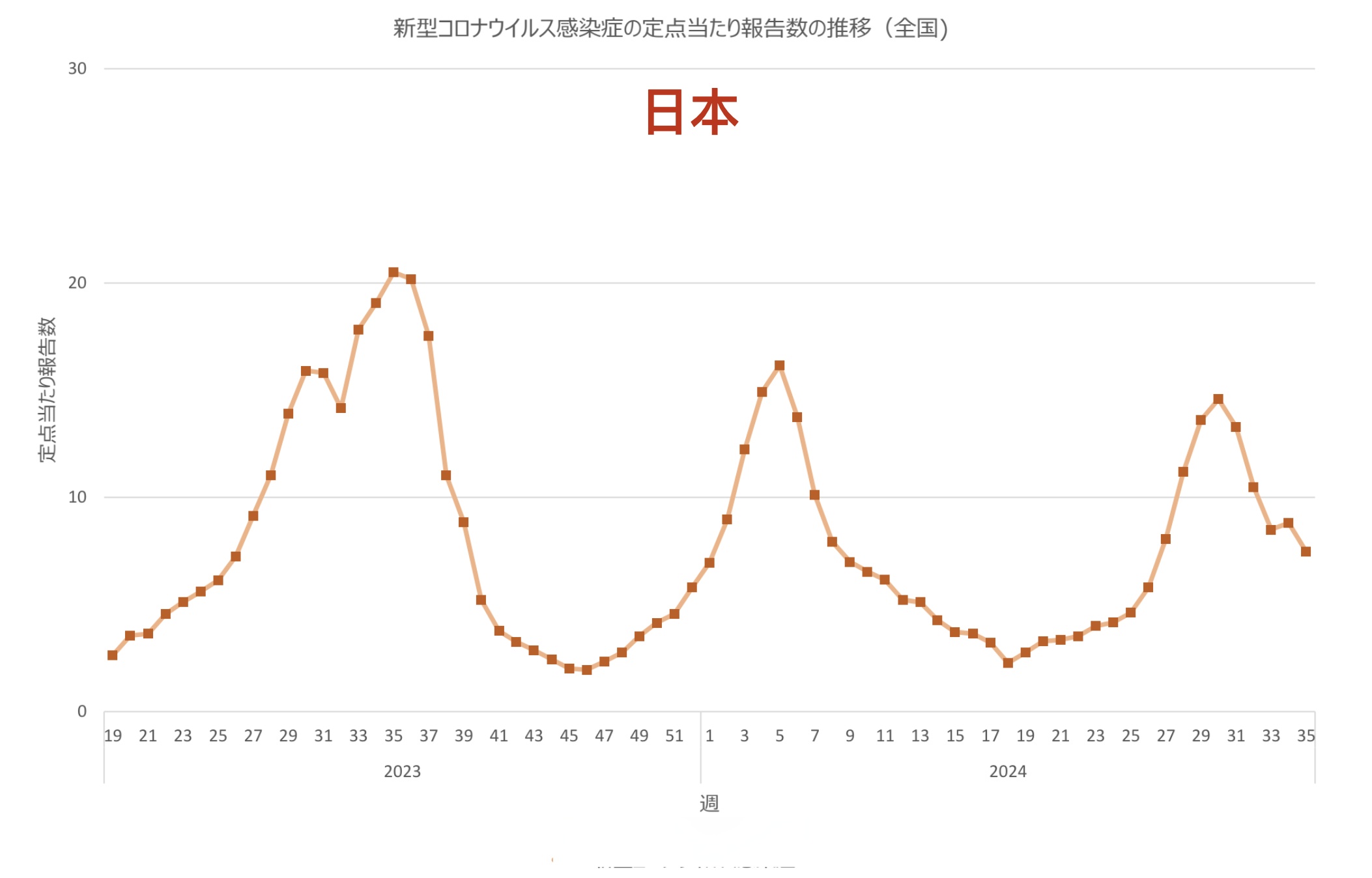 上海疫情情况,上海疫情情况最新通报-第1张图片