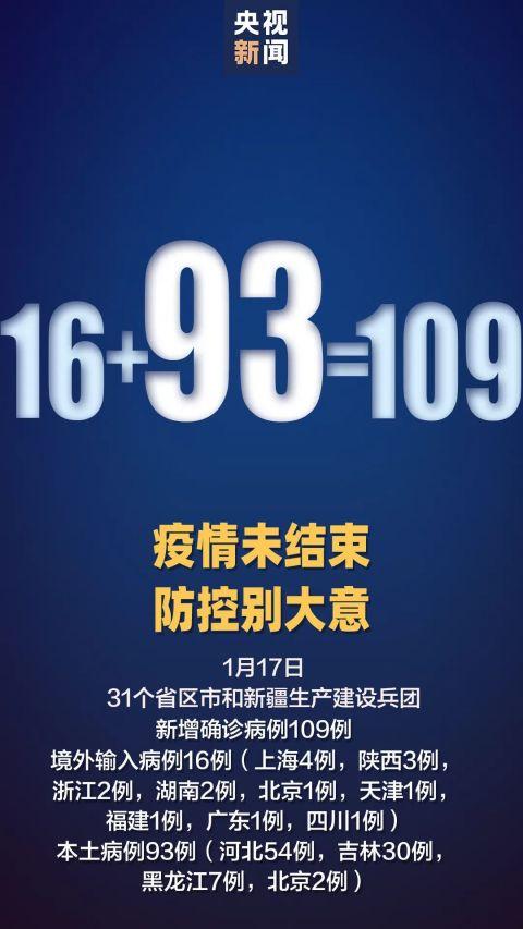 北京新增17例︰(北京新增七例累计139例)-第3张图片