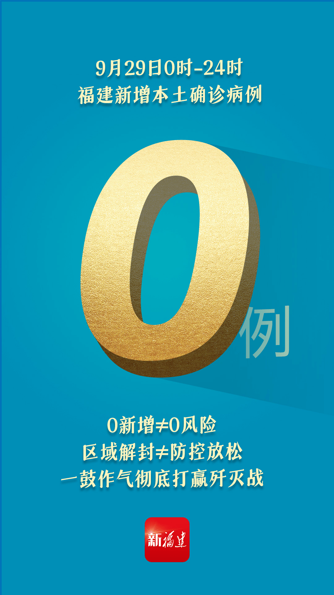 31省份新增本土确诊28例均在福建.31省份新增本土确诊62例福建61例-第2张图片