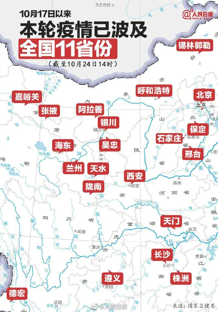 31省份新增本土确诊250例.31省份新增本土确诊53例?-第1张图片