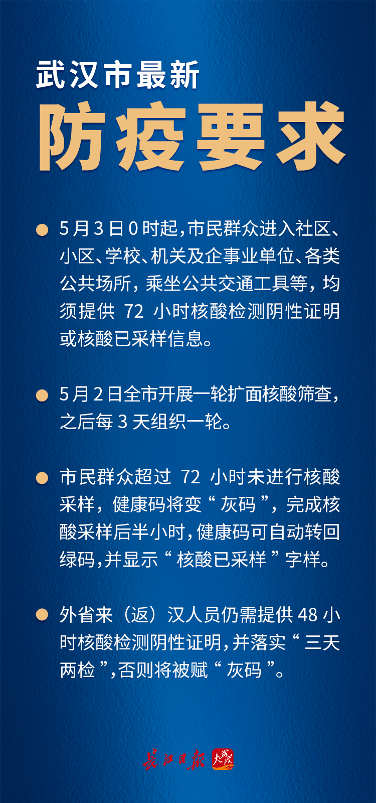 武汉最新疫情最新消息,武汉最新疫情情况-第2张图片