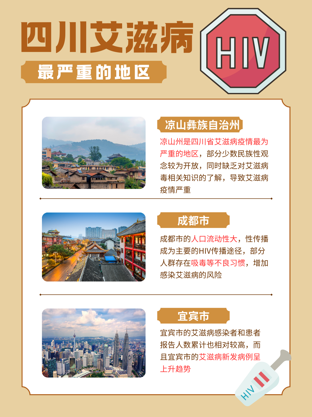 成都疫情的最新情况︰(成都疫情最新状况)-第1张图片