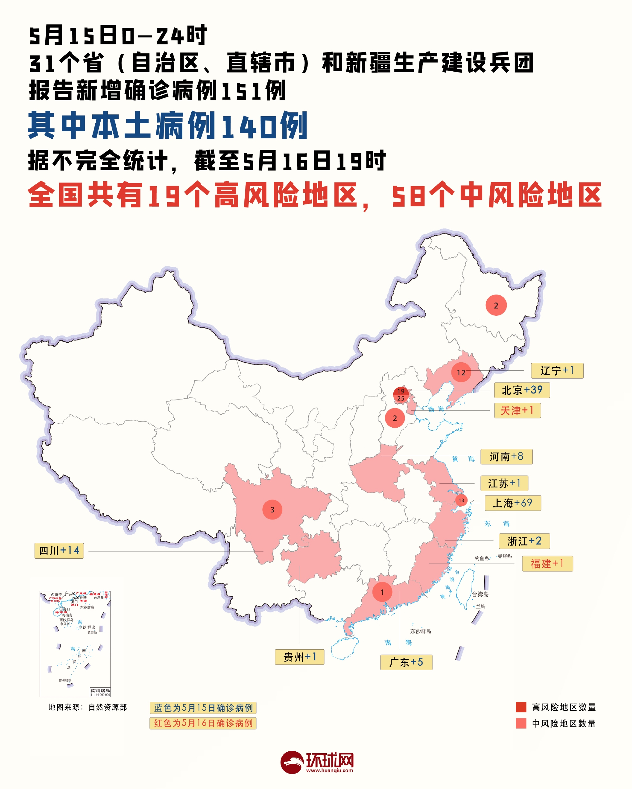 “国内疫情最新数据消息” 国内疫情最新数据消息？-第3张图片