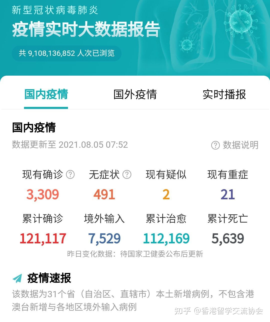 “国内疫情最新数据消息	” 国内疫情最新数据消息？-第2张图片