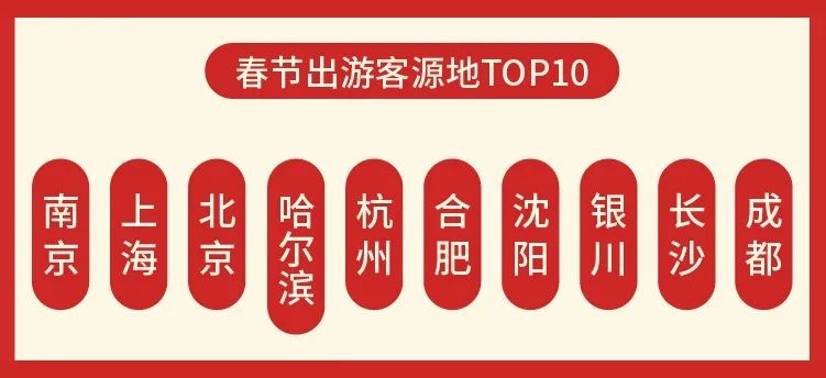 2022春节高速收费免费时间,2022春节高速收费免费时间表-第2张图片