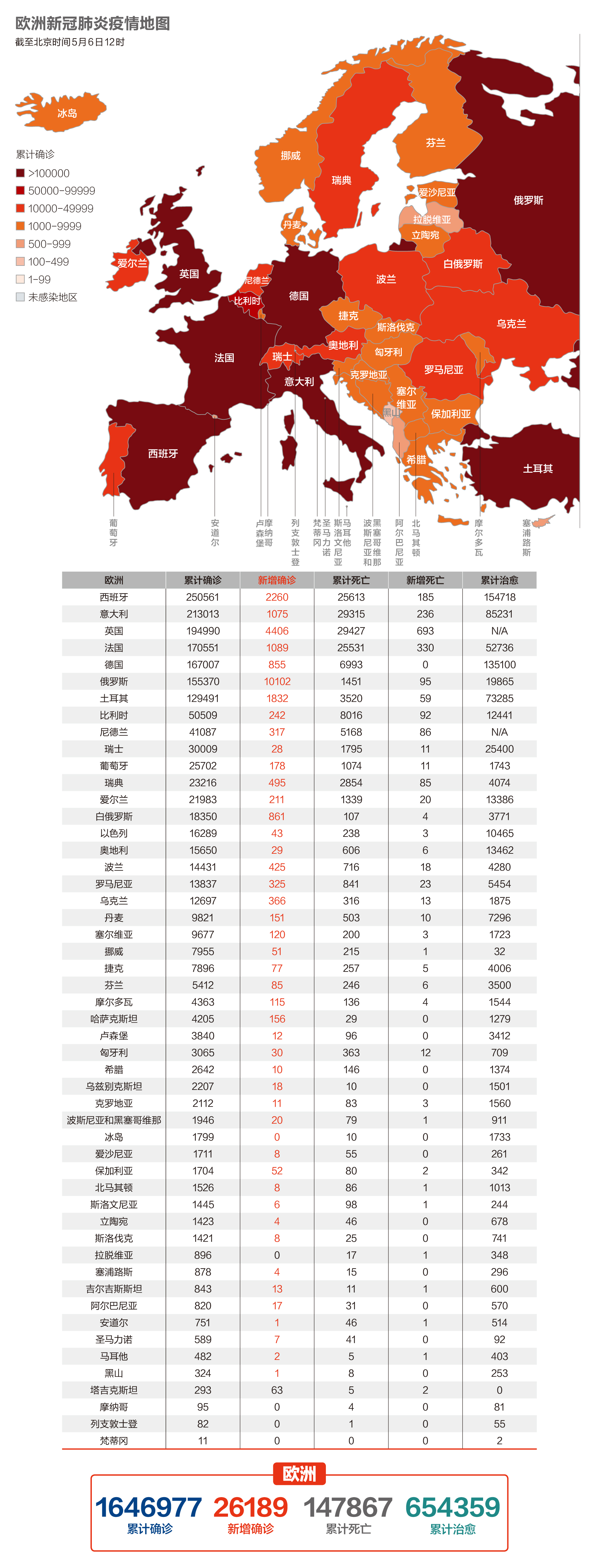 疫情新增.疫情新增人数-第1张图片