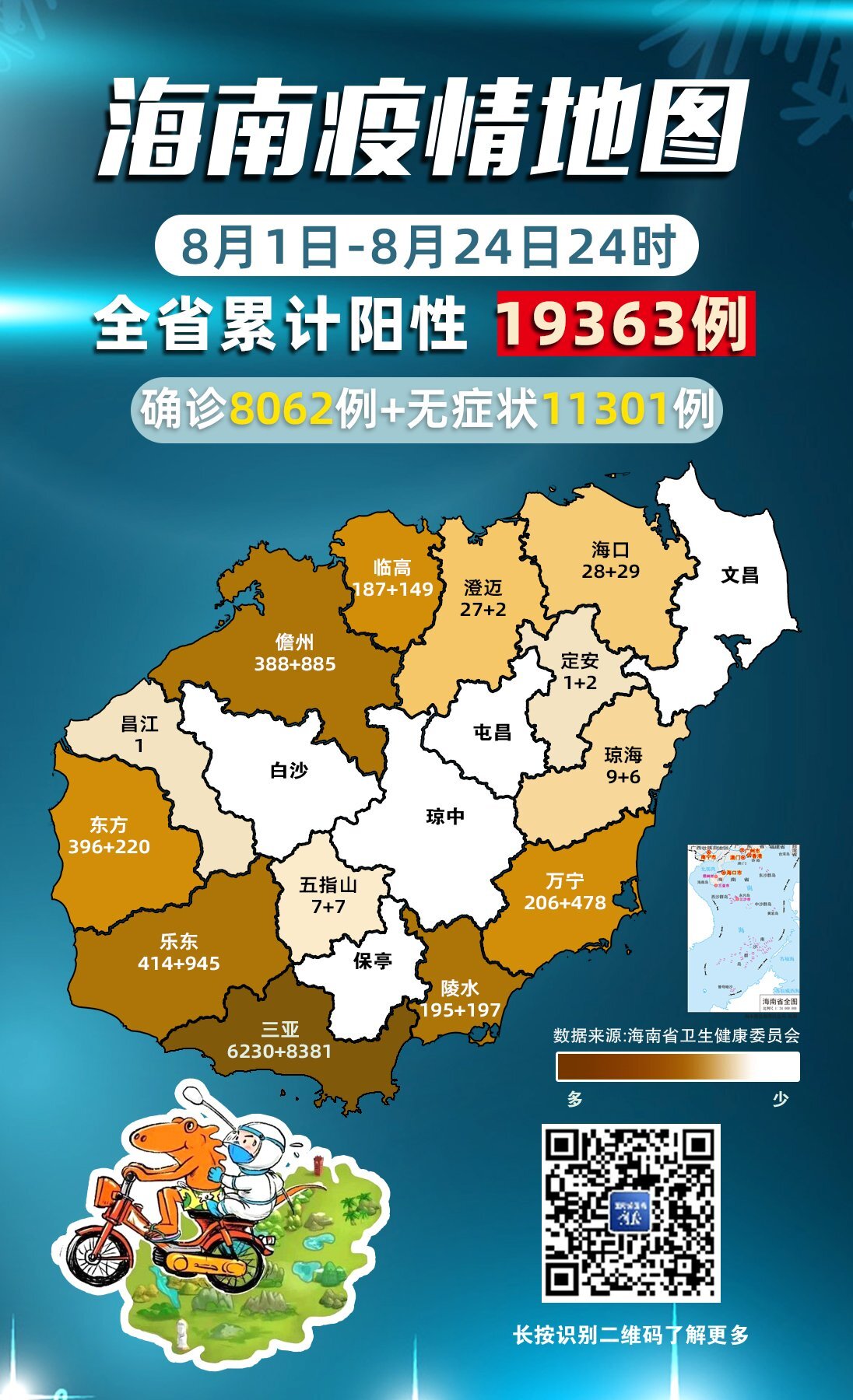 31省新增本土确诊3例.31省新增确诊30例其中本土8例-第1张图片