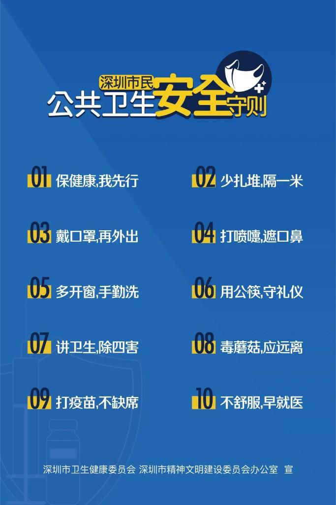 广州新增本土无症状1例︰(广州新增本土无症状1例 视频)-第1张图片