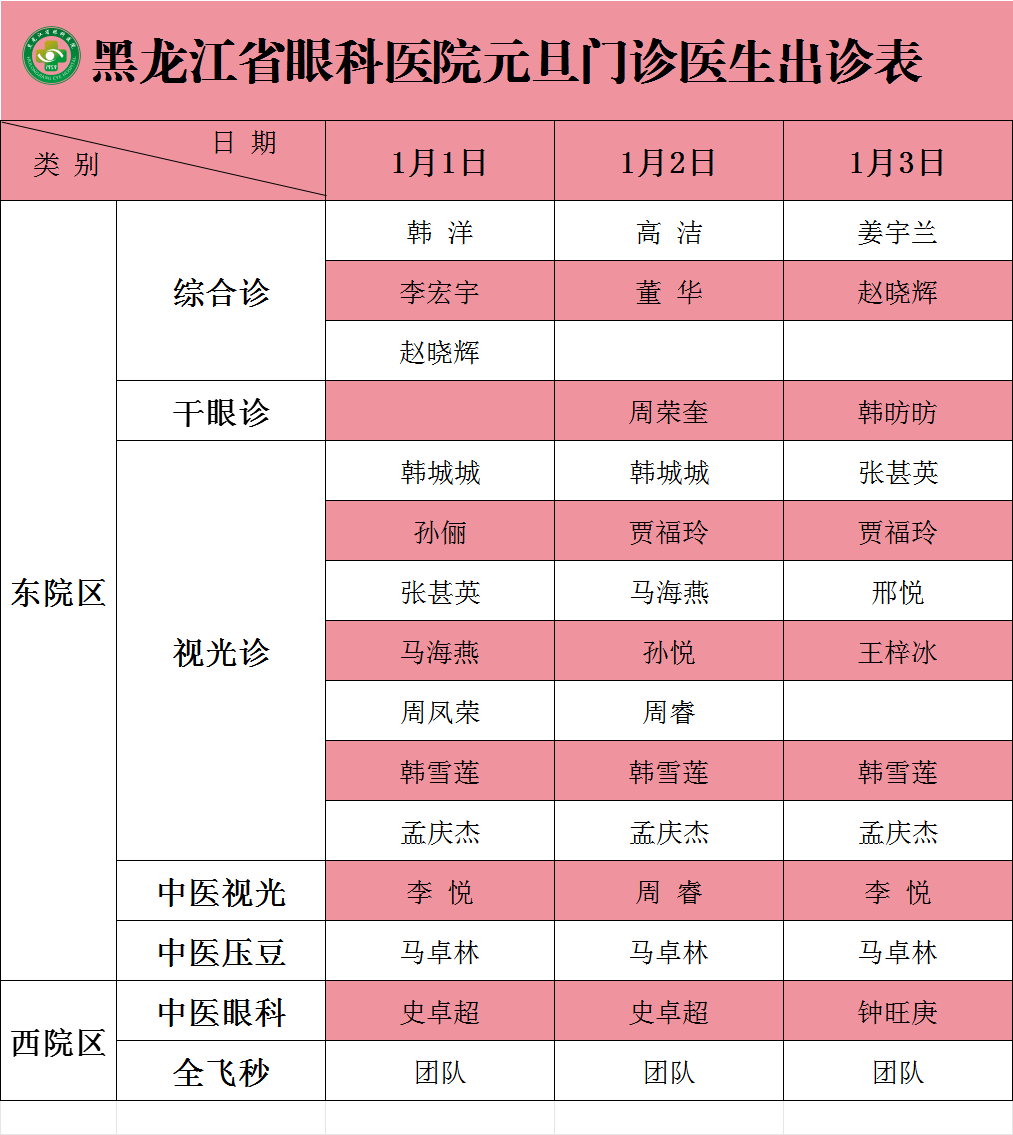 【黑龙江新增本土15例/黑龙江新增本土确诊病例5例】-第2张图片