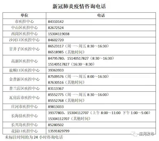 南京新冠阳性最新消息〃南京新冠病例最新消息-第1张图片