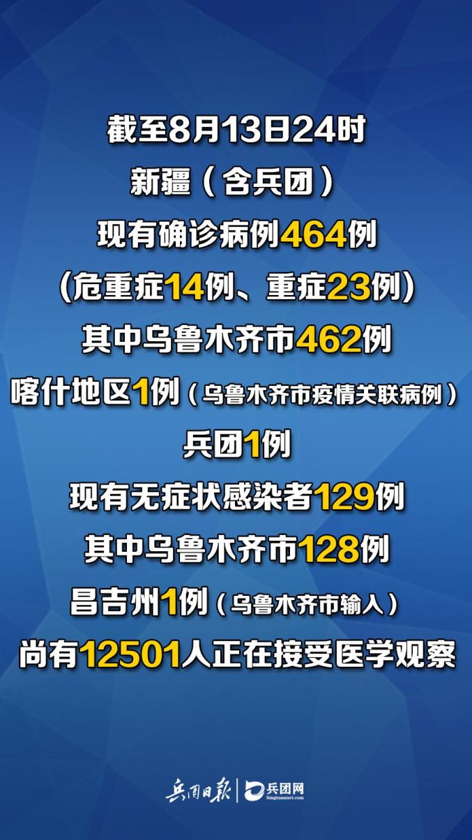 “吉林增13例无症患者	” 吉林省新增4例无症状感染者是哪里的？-第1张图片