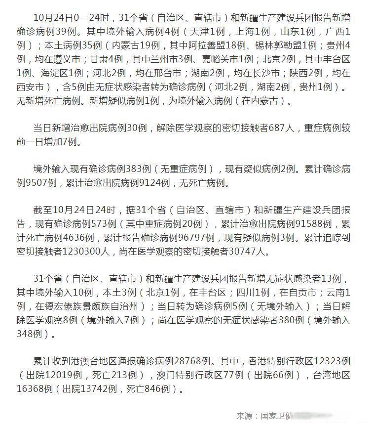 北京昨日新增5例本土确诊〃北京昨日新增本地确诊病例31例名单-第1张图片