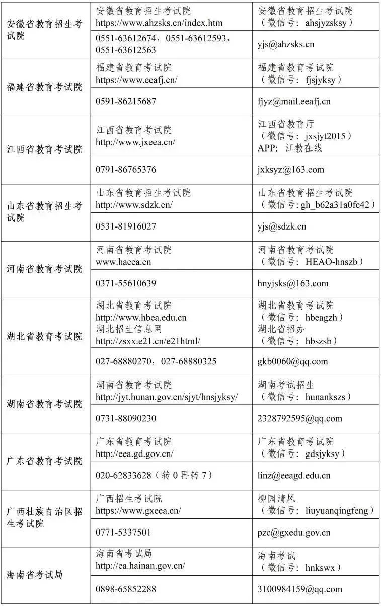 「江苏新增本土确诊48例」〃江苏新增本土确诊48例是哪里的-第2张图片