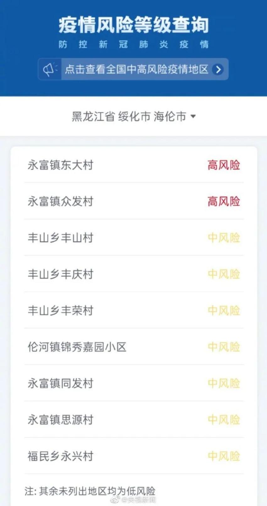 河北新增20例本土确诊〃河北新增20例本土确诊行程-第1张图片