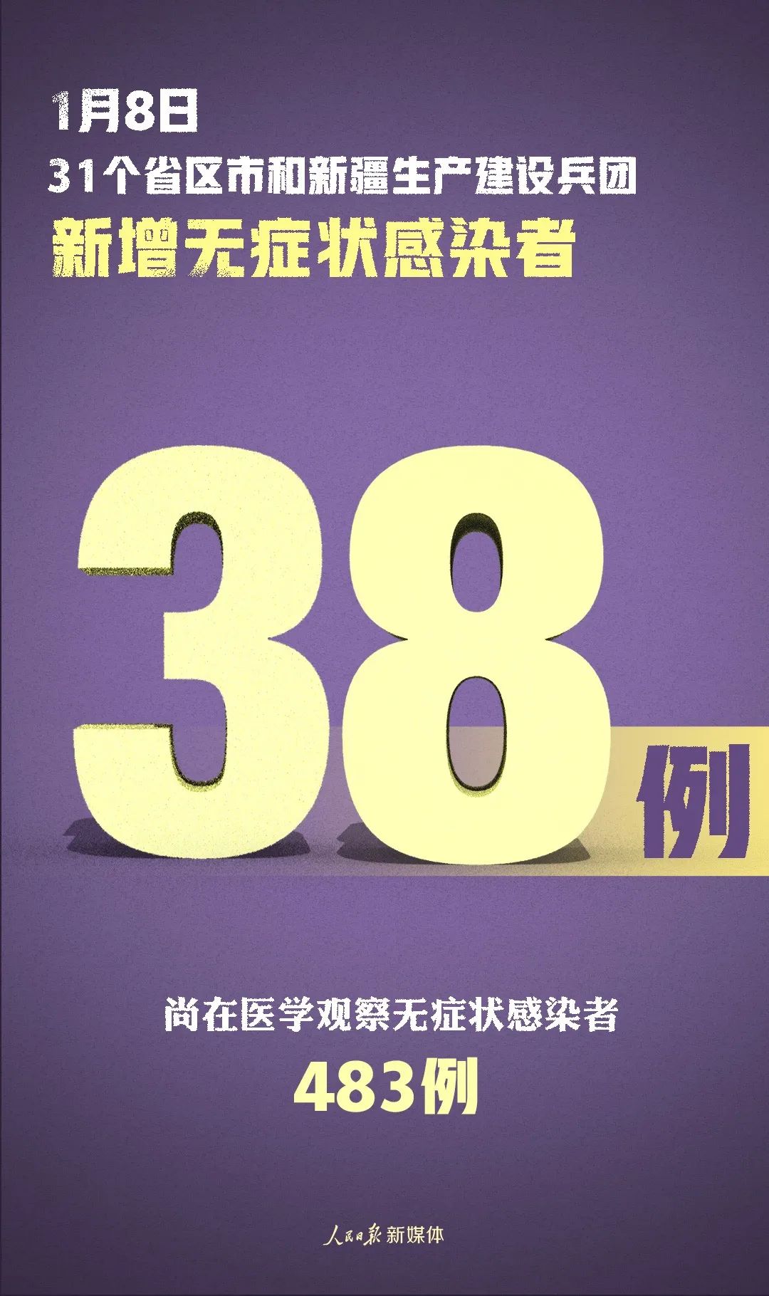 “31省新增境外17例	” 31省新增境外输入确诊12例？-第2张图片