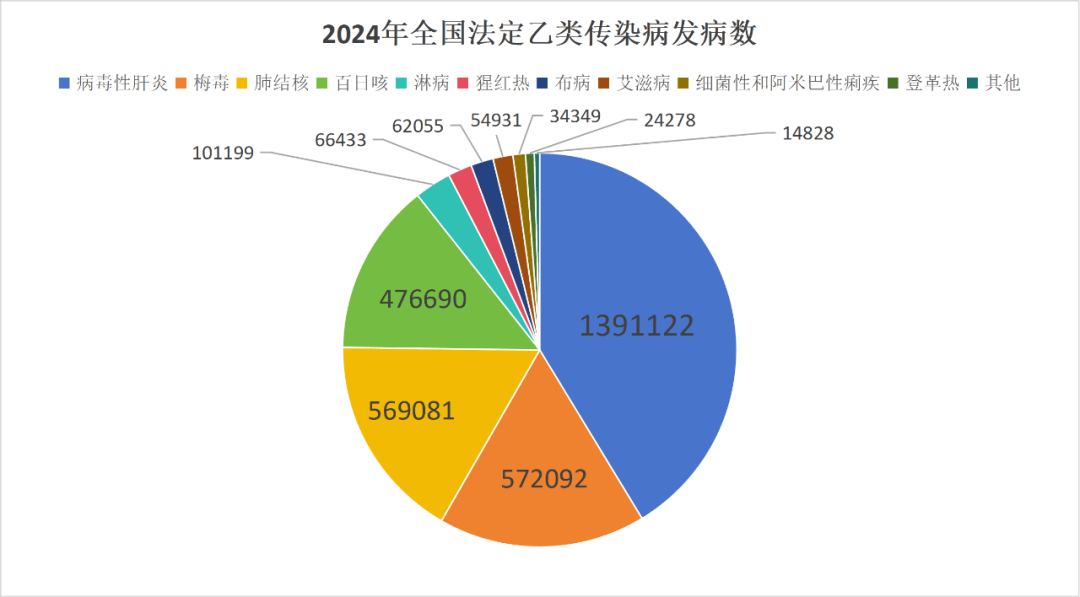 31省份新增确诊24例本土15例-31省新增确诊24例其中本土8例-第2张图片