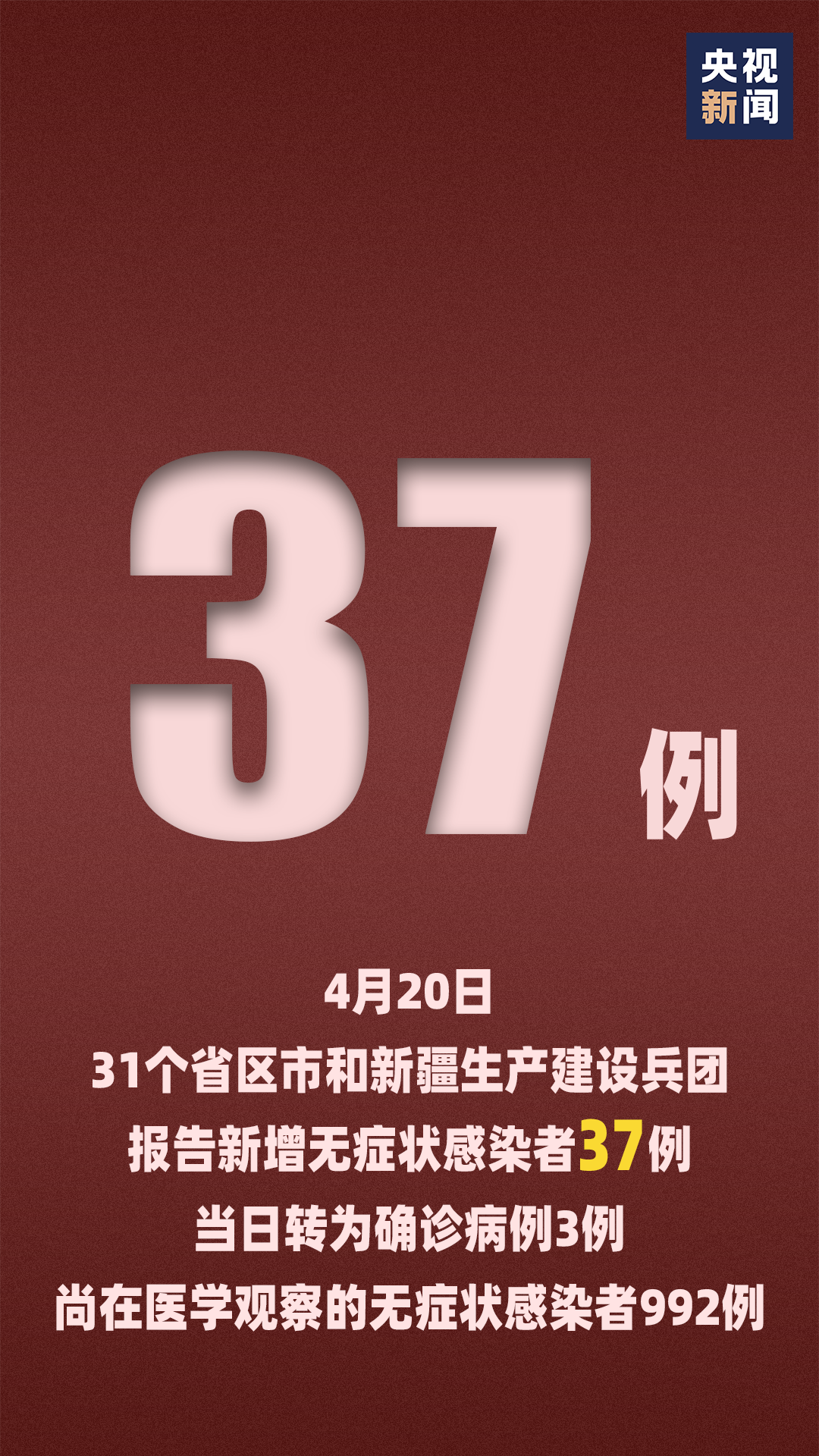黑龙江绥化市累计确诊92例-黑龙江绥化新增26例无症状-第1张图片