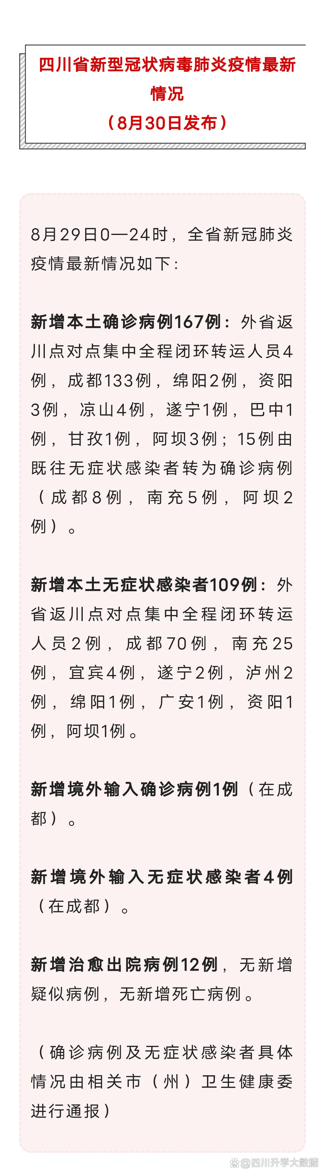 【31省区市新增无症状感染者23例/31省区市新增确诊42例 无症状38例】-第2张图片