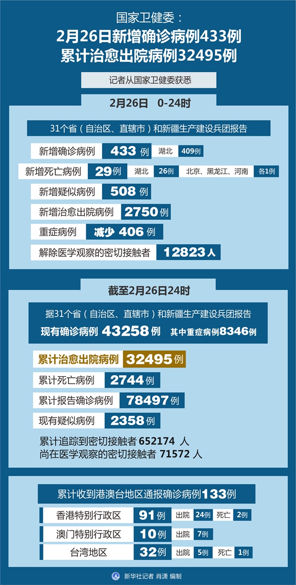 沈阳今天疫情最新︰(沈阳今天疫情最新消息确诊人数)-第1张图片