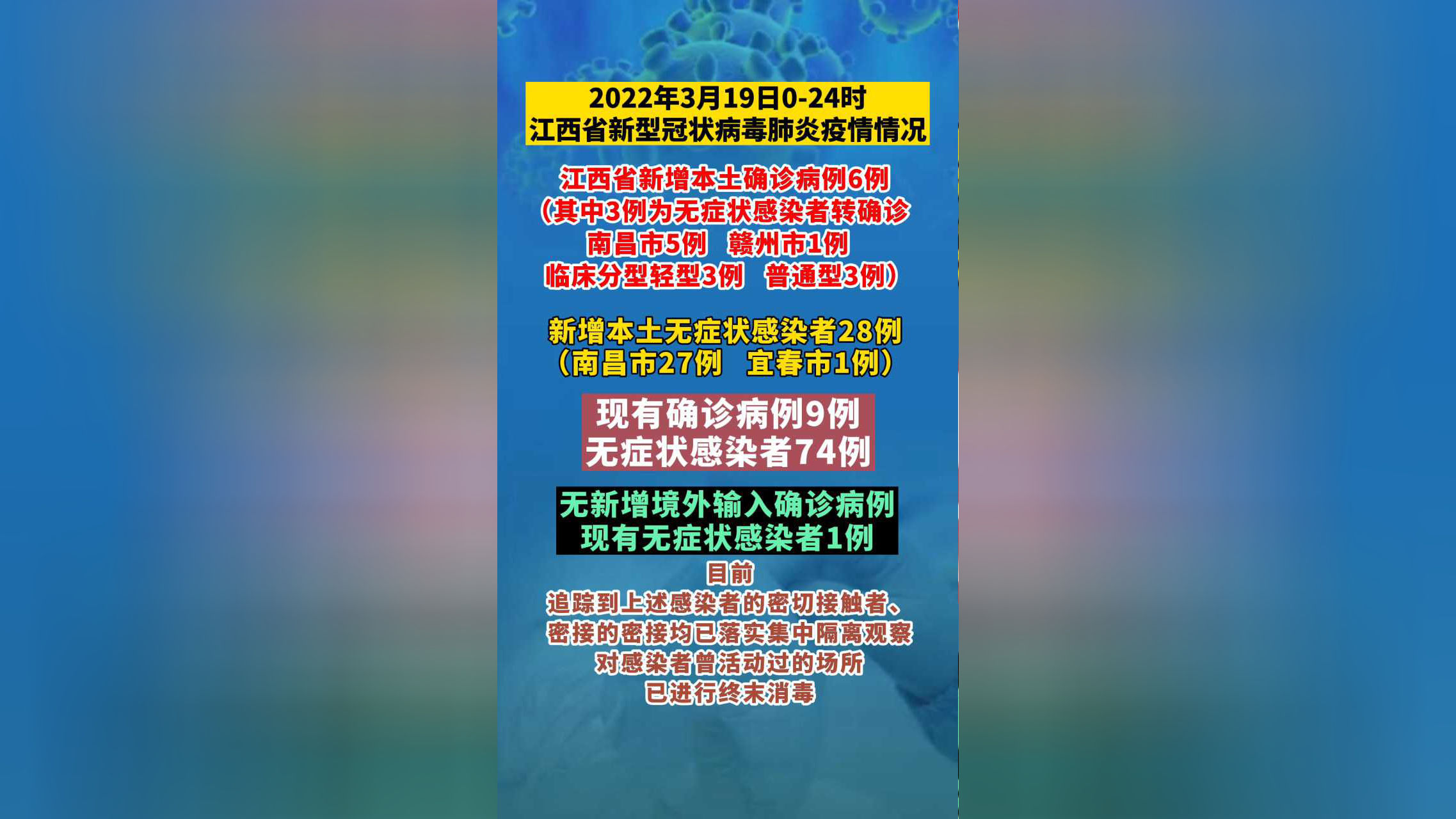 深圳新增本土19例︰(深圳新增本土19例病例)-第1张图片