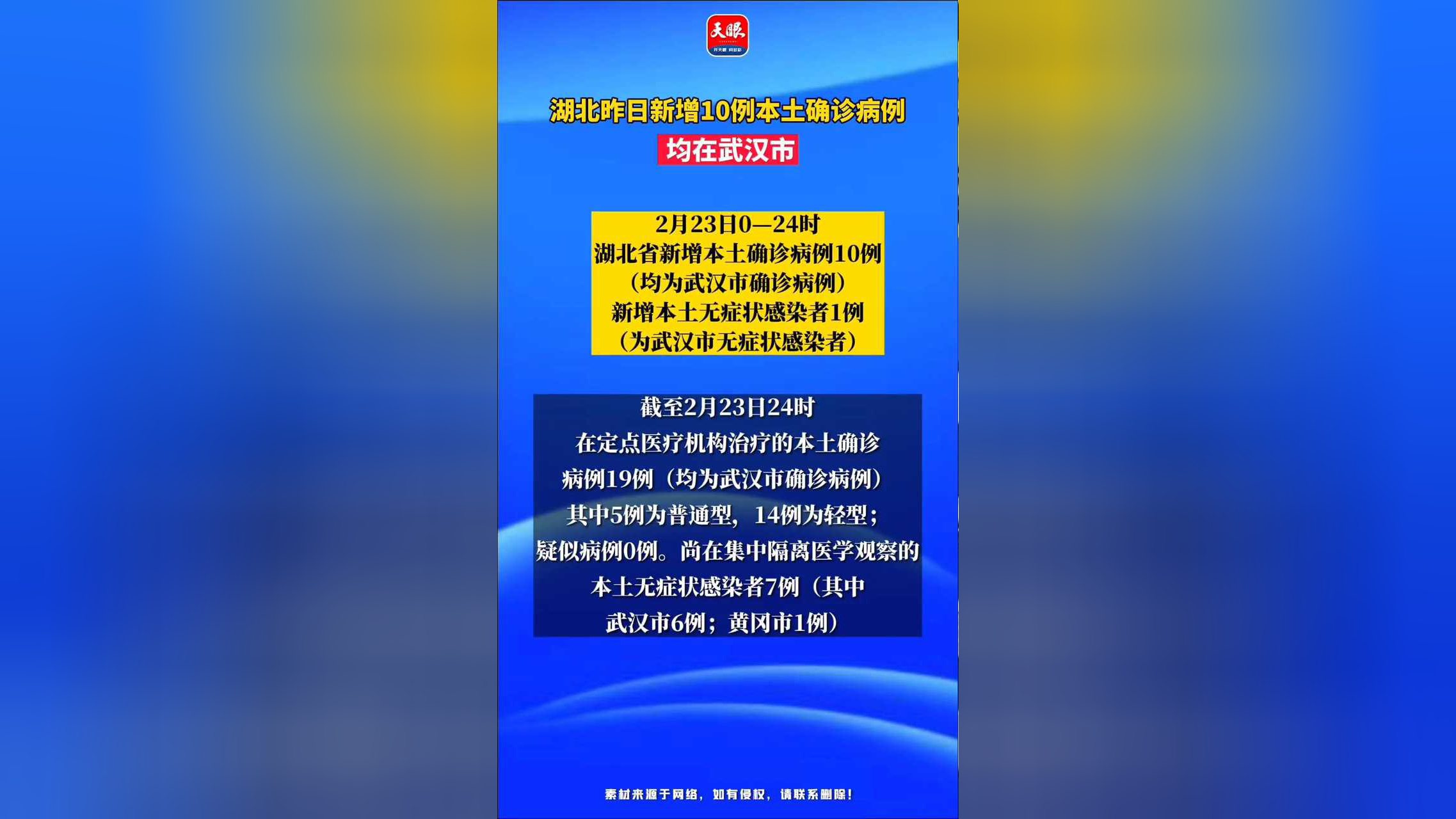 “4日河北疫情速报” 河北4日新增病例？-第3张图片