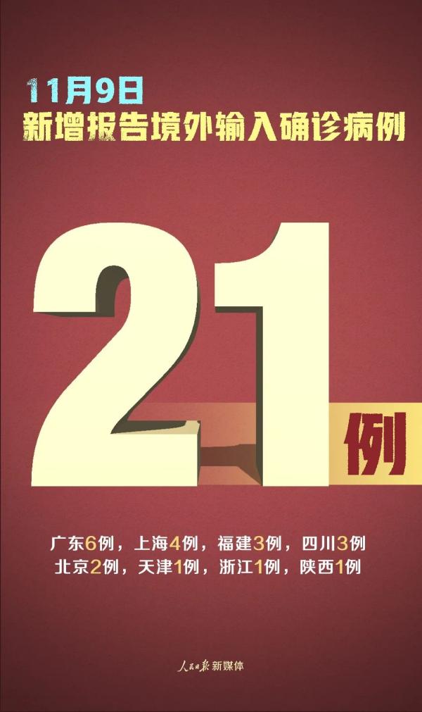 【天津新增22例本土感染者/天津新增22例本土感染者是哪里的】-第2张图片