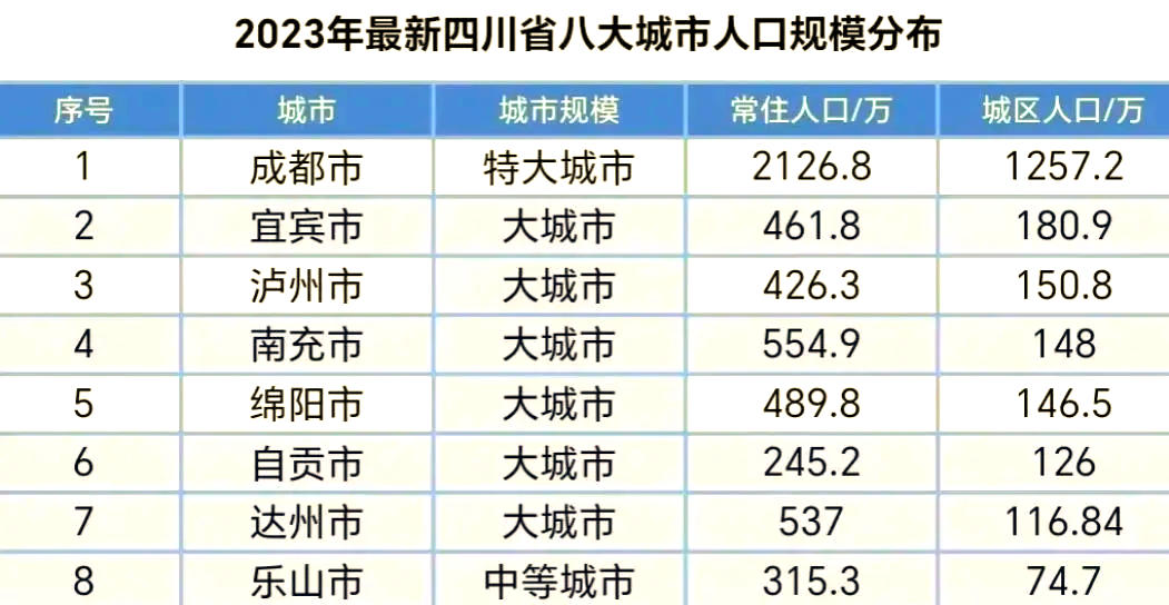 四川新增1例本土确诊病例,四川新增1例本土确诊病例是哪里的-第1张图片