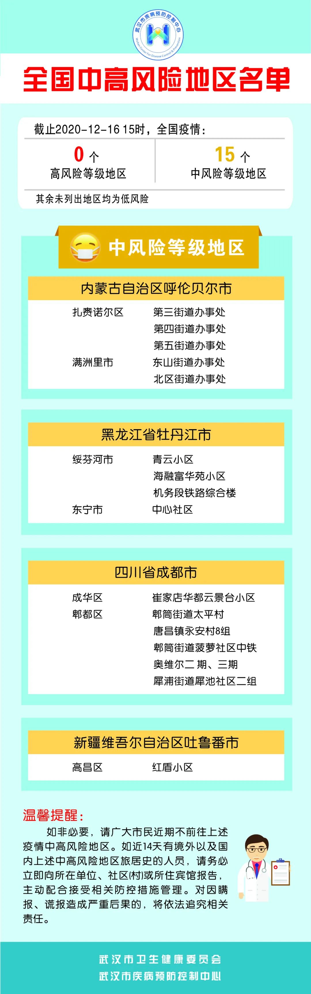 “成都风险地区已更新	” 成都风险区域图等级划分最新？-第2张图片