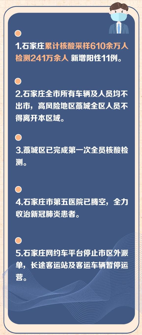 “石家庄最新疫情	” 石家庄最新疫情最新消息实时情况？-第2张图片
