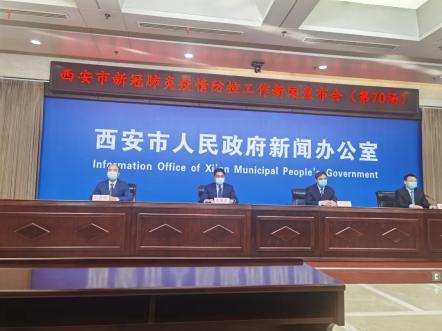 西安的疫情最新情况.查看一下西安的疫情-第1张图片
