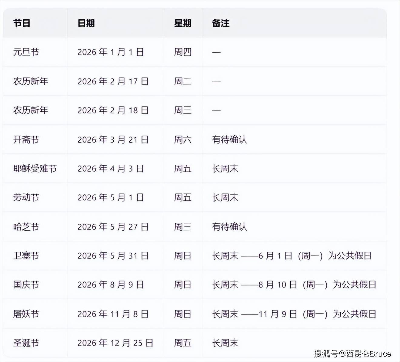 “2021年放假安排时间表法定假日” 2021年放假时间表 法定节假日？-第1张图片
