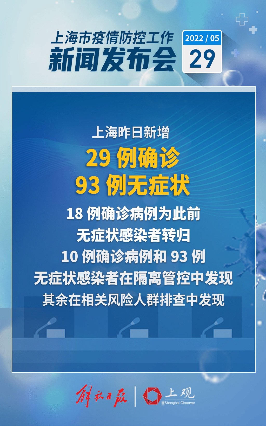 包含河北新增确诊40例的词条-第1张图片