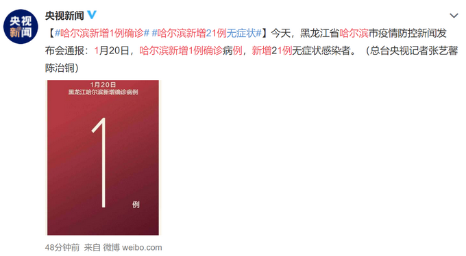 【黑龙江新增确诊15例/黑龙江新增16例确诊病例行动轨迹】-第2张图片