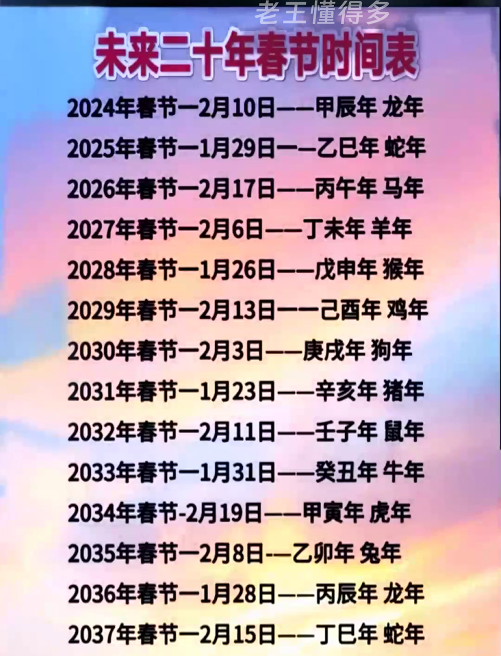 春节限号2021最新限号时间〃春节限号安排-第3张图片