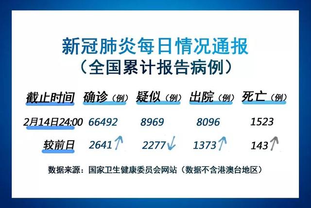 陕西省昨日疫情通报︰(陕西省昨日疫情通报最新)-第1张图片