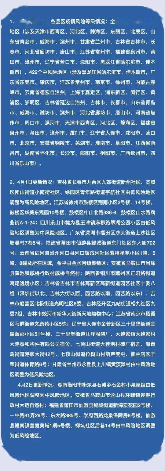 “江苏苏州疫情最新情况” 江苏苏州疫情最新消息风险等级？-第3张图片