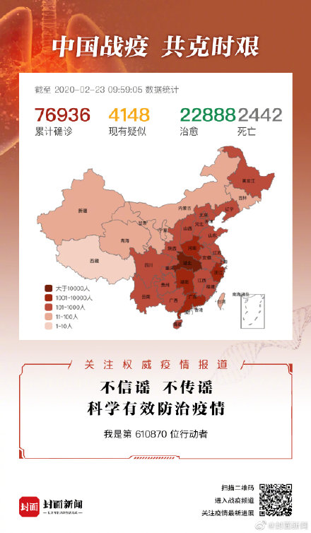 31省新增确诊3例,31省新增确诊33例一-第2张图片