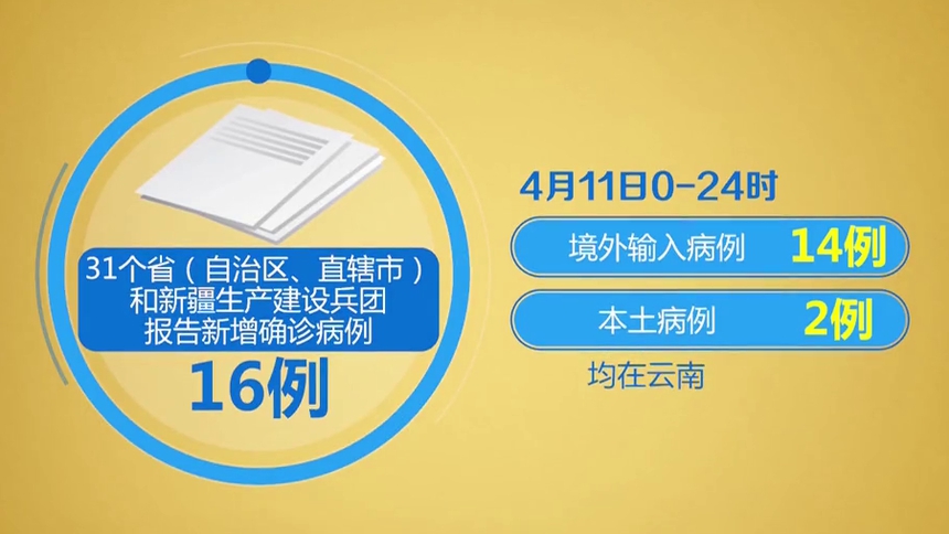 “西安新增本土确诊35例	” 西安新增本土2例？-第2张图片