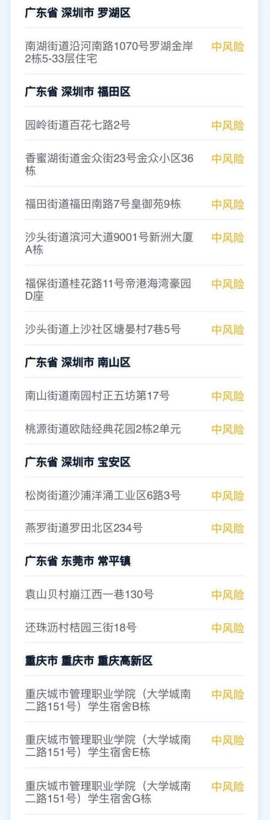 “广东新增本土确诊20例:广州18例” 广东新增19例本土确诊分布？-第1张图片