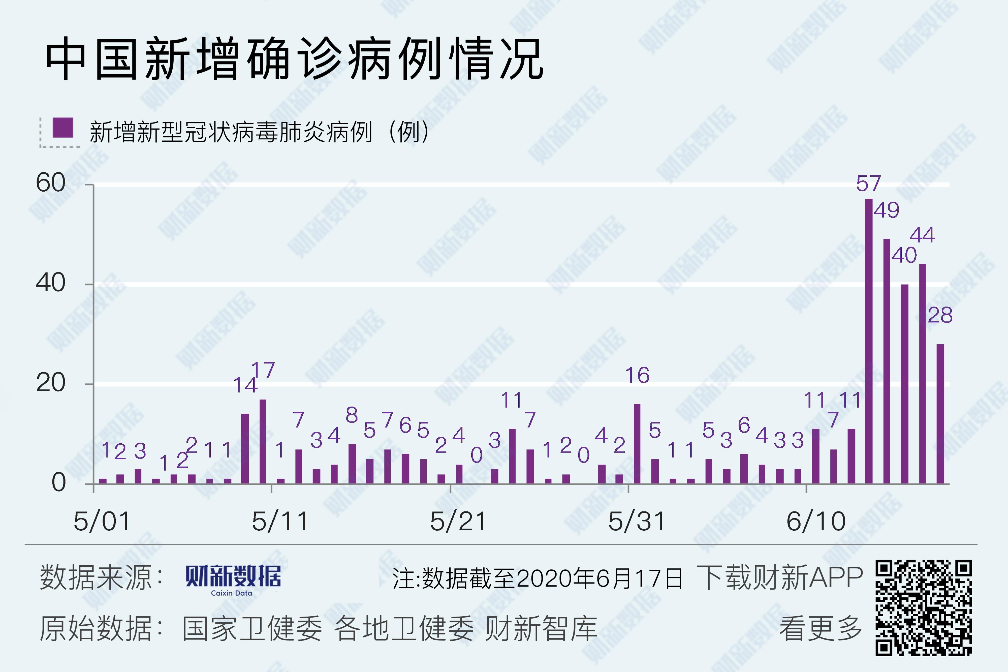 安徽新增本土确诊6例-安徽新增4例本土确诊5例无症状-第2张图片