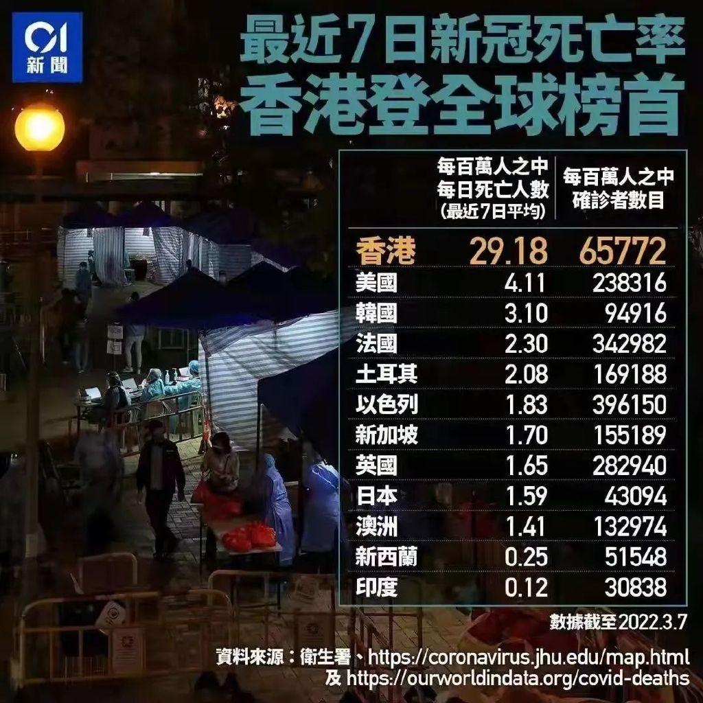 深圳最新疫情情况︰(深圳最新疫情信息)-第2张图片