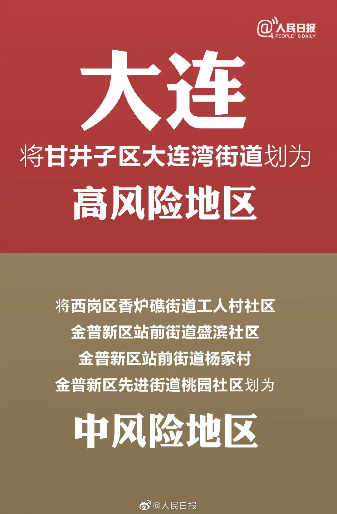 大连疫情最近新增︰(大连疫情最近新增数据)-第1张图片