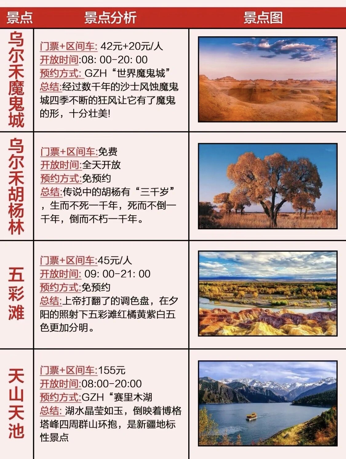 “新疆新增31例本土病例” 新疆新增本土病例30例31省区市新增确诊49例？-第1张图片