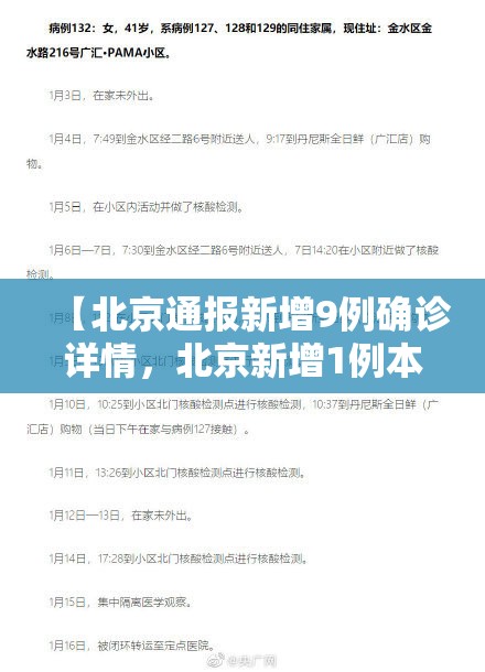 北京新增36例确诊,北京新增36例确诊 新闻-第1张图片