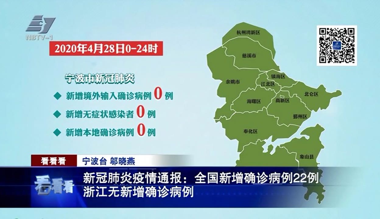 河北省现有本土确诊病例50例,河北省现有确诊病历-第3张图片