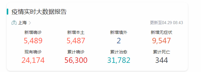 杭州疫情图-杭州疫情图最新-第3张图片