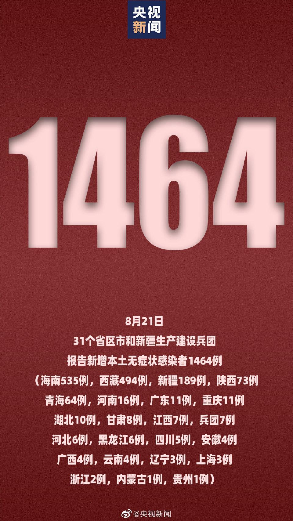 31省区市新增本土确诊79例〃31省区市新增确诊144例 本土126例-第2张图片