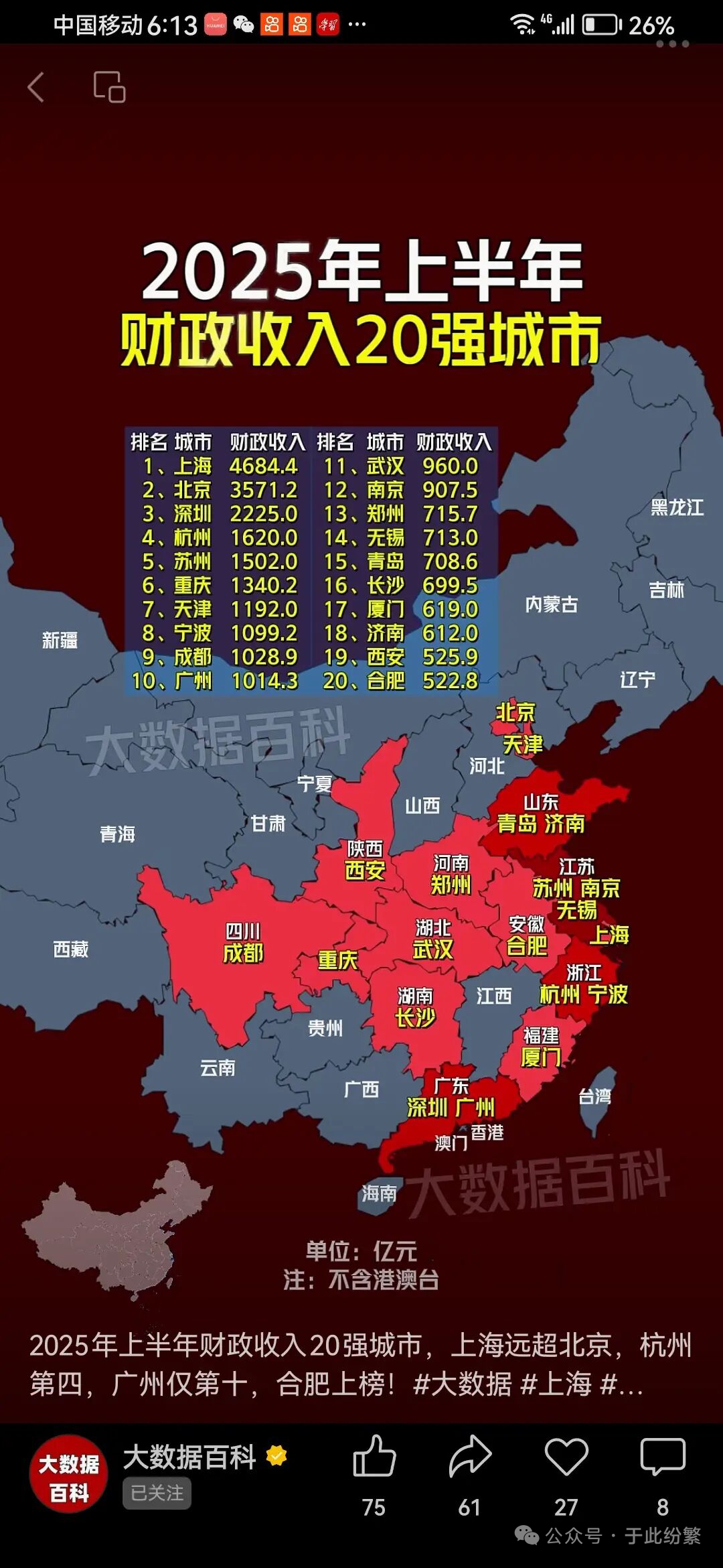 “全国疫情情况” 全国疫情动态?？-第1张图片