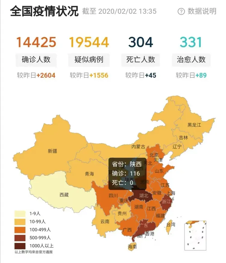 “全国疫情情况” 全国疫情动态?？-第3张图片